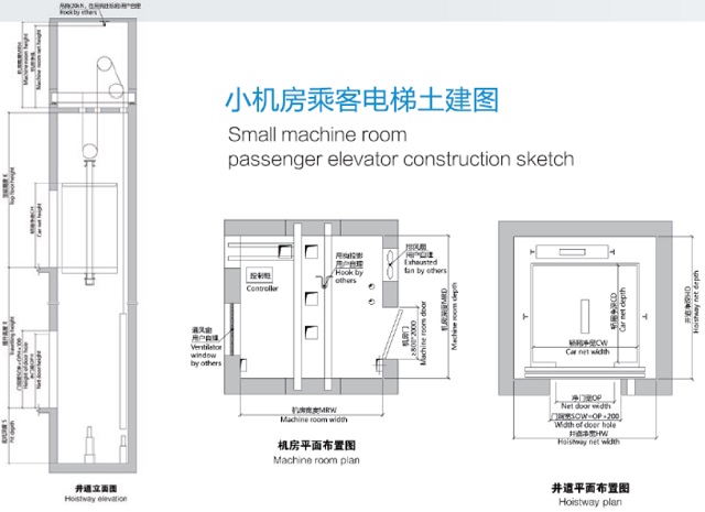 China Manufacture Hot Sell Small Machine Room Passenger Elevator