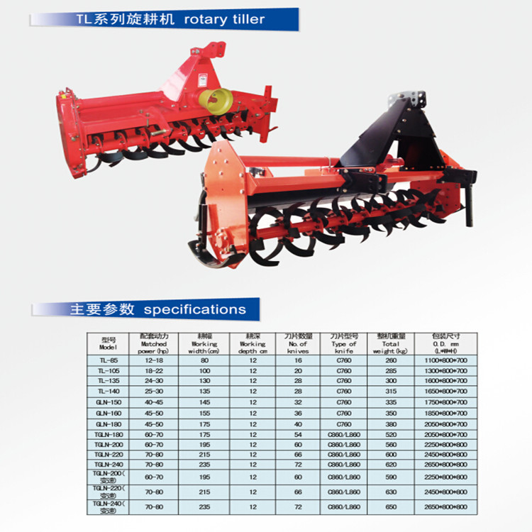 Farm Equipment Side Gear Transmission Rotary Tiller Rotary Cultivator/Rotavator for Sale