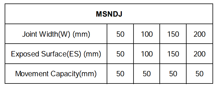 Ceiling to Ceiling Flexible Rubber Filler Expansion Joint Cover (MSNDJ)