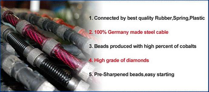 Durable Diamond Wire Tools for Granite Quarry