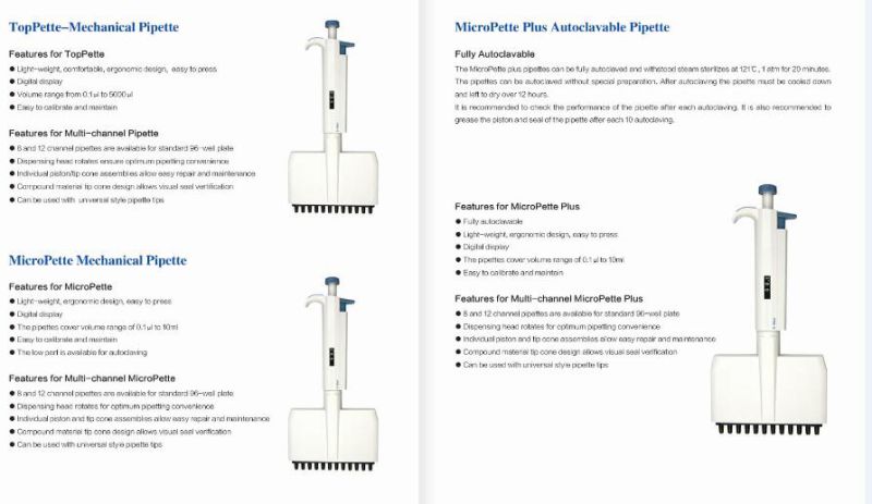 Micropipette Mechanical Pipette-with One to Twelve Channels (Adjustable/Fixed Volume)