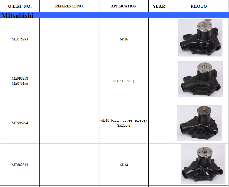 Many Items for Mitsubishi Water Pump