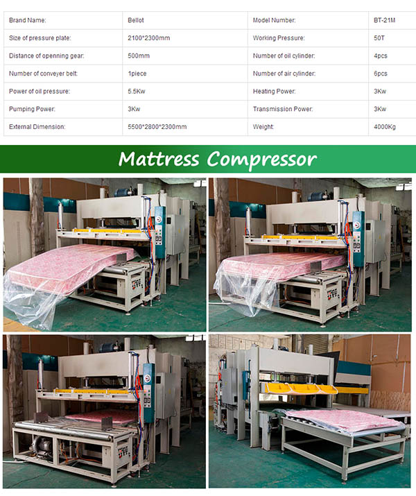 Automatic Mattress Packing Package Machine Series