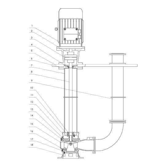 Electrical Centrifugal Liquid Sewage Water Pump with CE Certificate