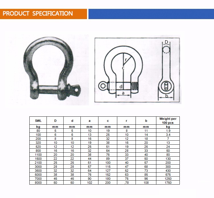 European Type Carbon Steel Bow Shackle