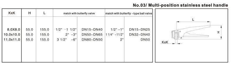 Sanitary Tri-Clamp Butterfly Valve with Ss Handle