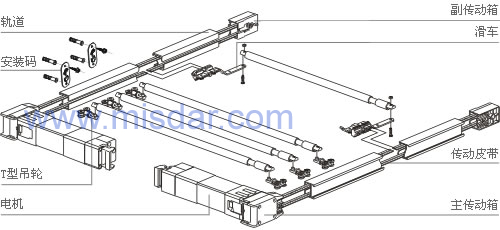 Btx Skylight Roman Blinds