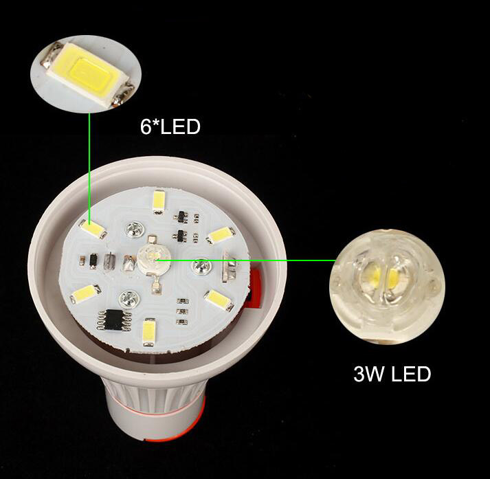 Gy10 Outdoor Work Strong Magnetic LED Bulb Light Tent