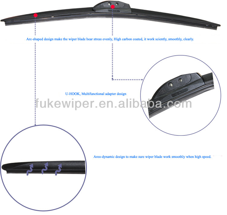 Windshield Wiper Cover, Automotive Wiper Blade, Bracketless Universal Wiper