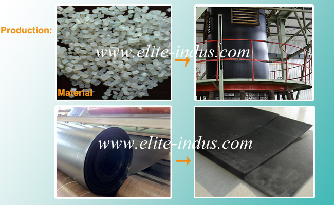 Concrete Underlay Plastic Geomembrane