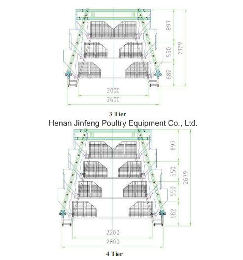 Cheap Automatic Poultry Equipment Broiler Chciken Cage Frame for Farm Use