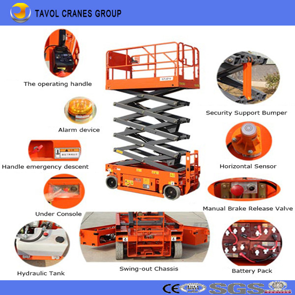 Mobile Self Propelled Scissor Lift