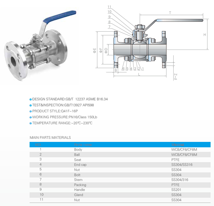 3PC Flanged Ball Valve (Economical type)