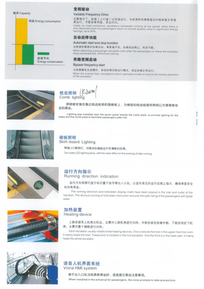 Outdoor Escalator with Safety Glass Handrail