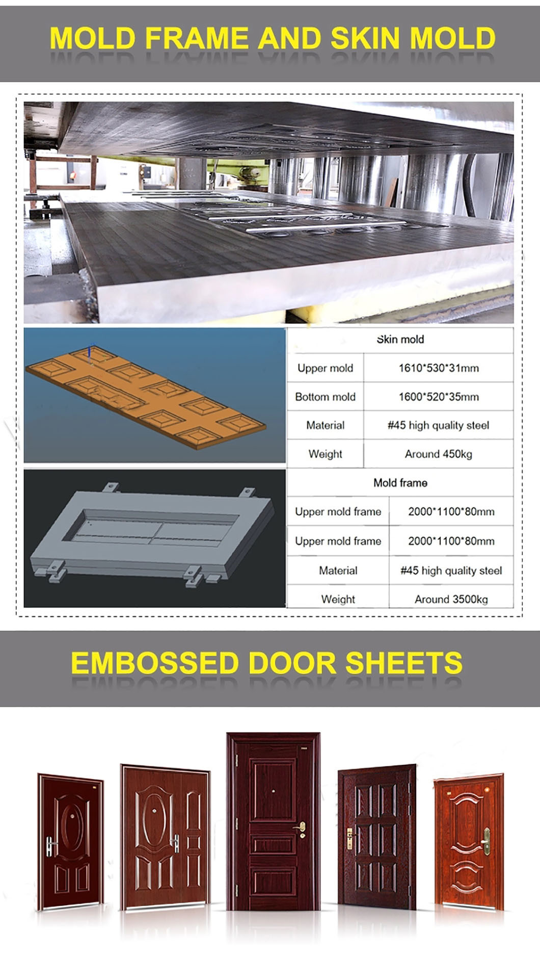 Hydraulic Steel Door Skin Embossing Machine / Mould Door Skin Press Machine