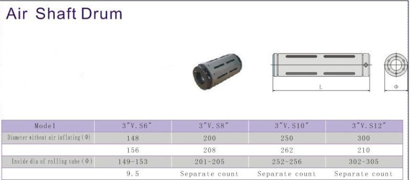 for Rolling Unreeling Key Type Air Shaft Drum