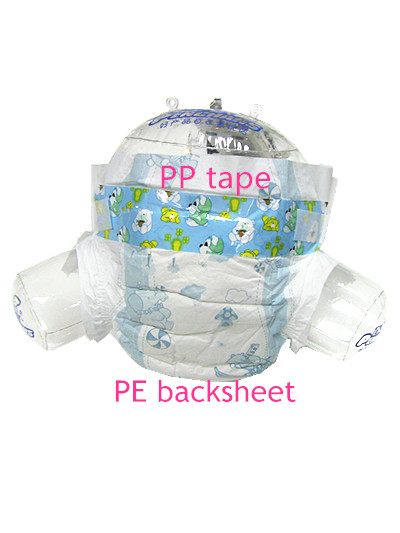 High Quality Baby Product Manufacturer in Guangzhou.