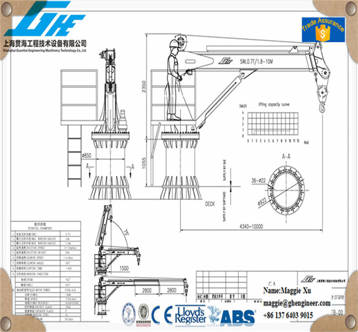 Hydraulic Telescopic Boom Ship Crane