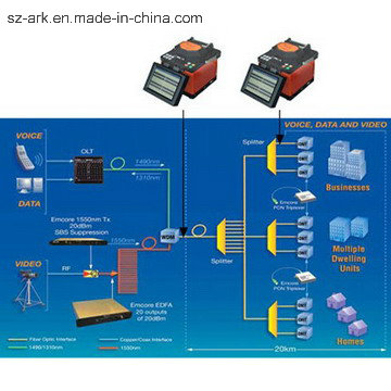 Optical Fiber Fusion Splicer