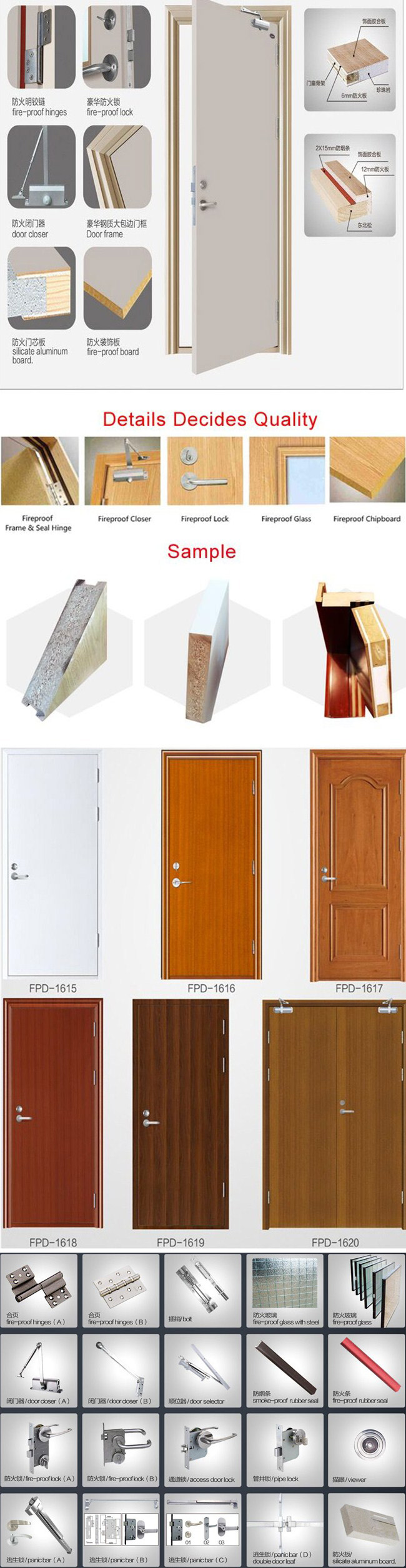 Security Interior Fire Proof Door