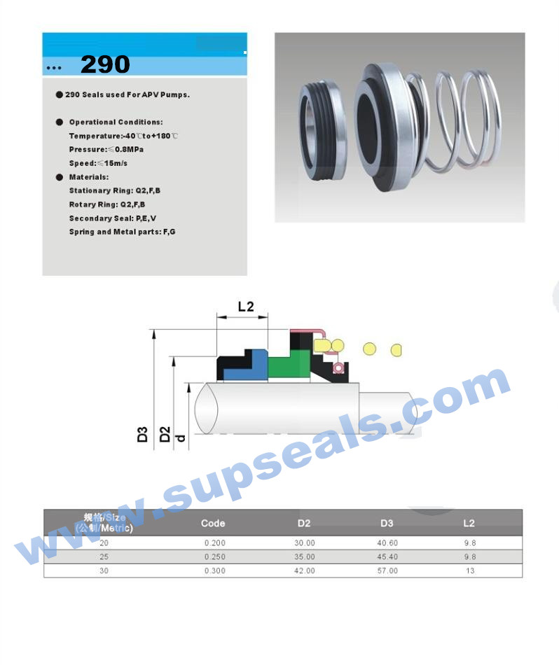 Factory Supplying 290 Mechanical Seal for Pump