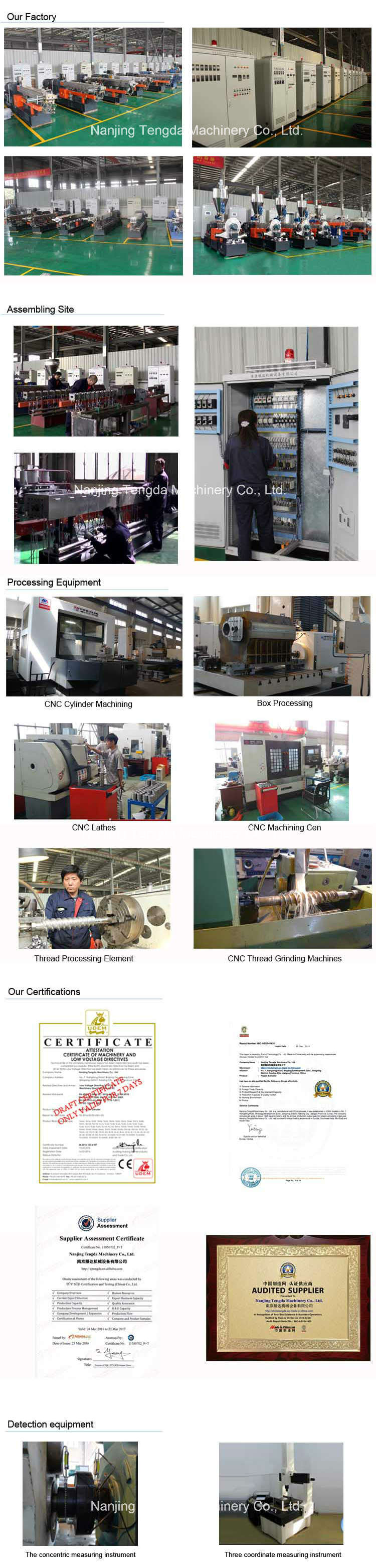 PP/PE/ABS Single Screw Extruder with Ce Certificated