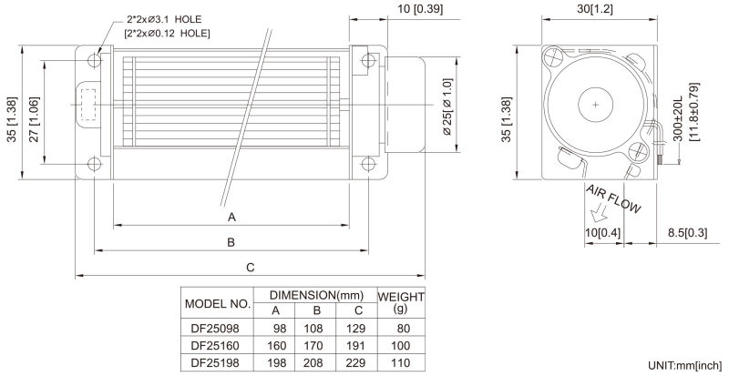 Diameter 25mm DC Cross Flow Fan