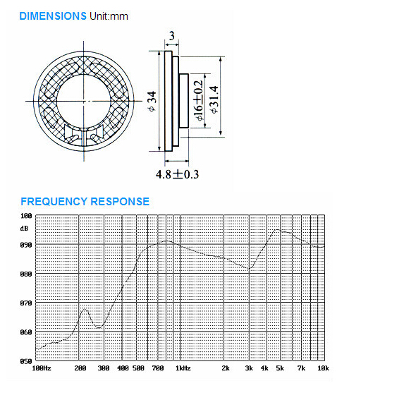 Fbf34-3tb 34mm 0.25W 8ohm Cheap Waterproof Speakers (FBELE)