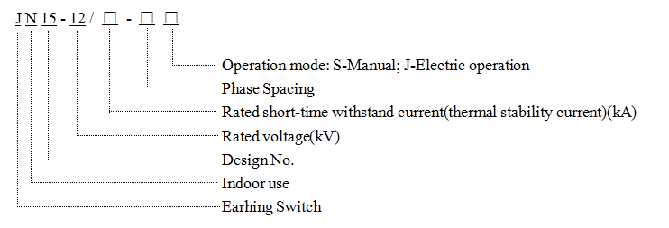 Jn15-12 Indoor High-Voltage AC Earthing Switch