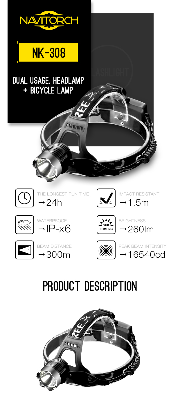 Camping Hunting Rechargeable LED Headlamp with 18650 Battery (NK-308)