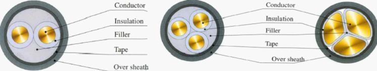 XLPE/PVC/Sta/PVC Armored Power Cable 0.6/1kv