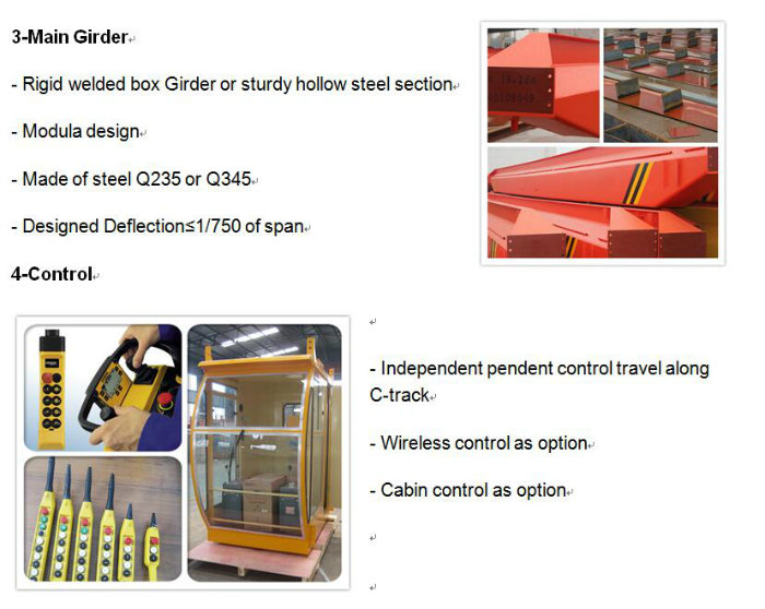 20 Ton Lb Type Explosion Proof Hoist Crane