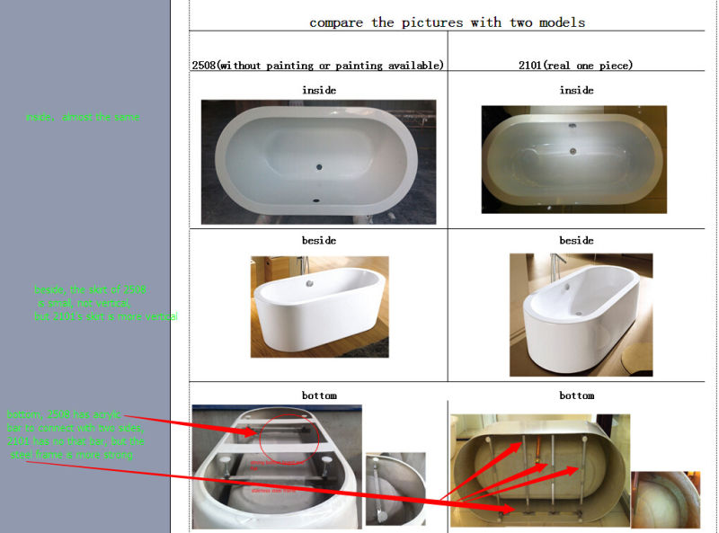 Hot Sales Acrylic Bathtub High-Quality Upc CSA Bathtub