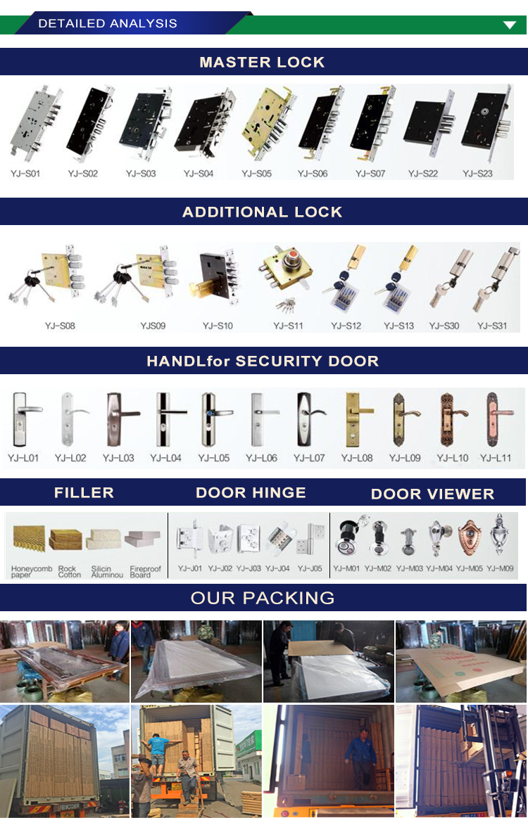 Security and Hot Sale China Steel Door and Door Frame