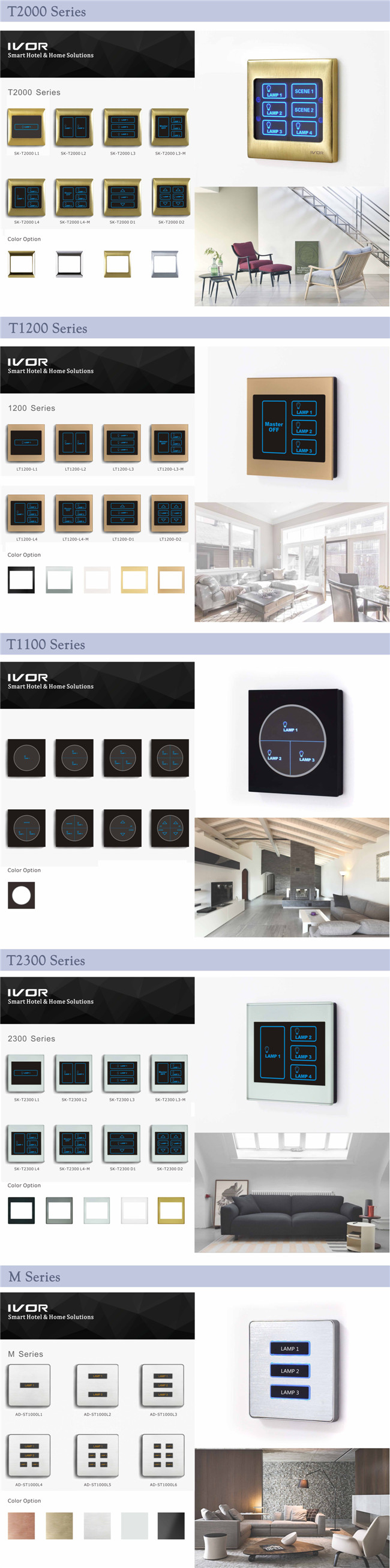 Networking Lighting Switch Touch Panel with Scene Control Glass Frame (HR1000-GL-S-CAN)