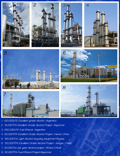 Distillation Column Alcohol/Ethanol Production Line Alcohol/Ethanol Turnkey Project