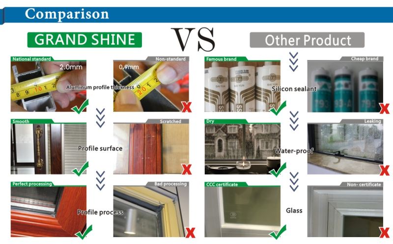 Double Pane Outside Opening Aluminum Casement Window