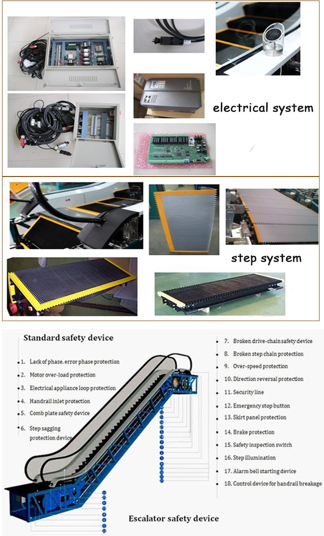 Passenger Outdoor Safe Public Traffic Escalator