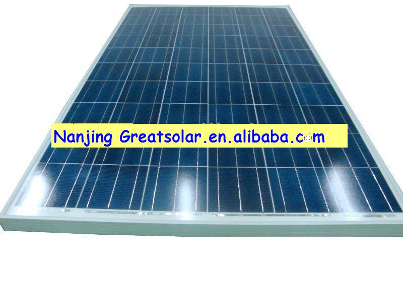 Hot Sale! ! 250W Polycrystalline Silicon Panel Best Price From China Manufacturer!