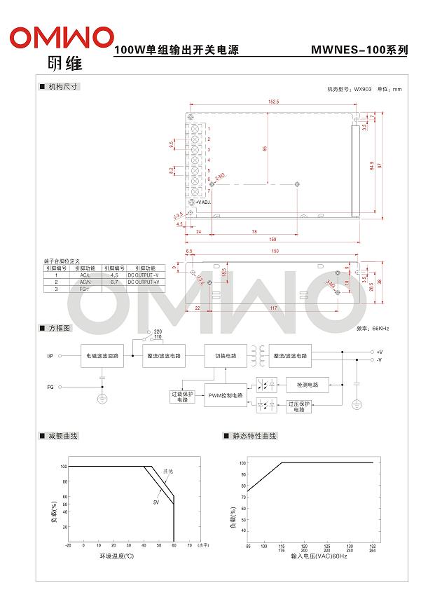 25W AC to DC Single Output 12V 2A Power Supply LED Driver