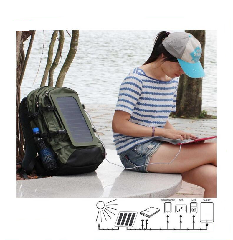 Solar Backpack