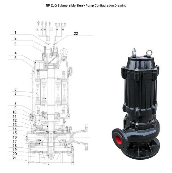 Electric Centrifugal Submersible Slurry Pump
