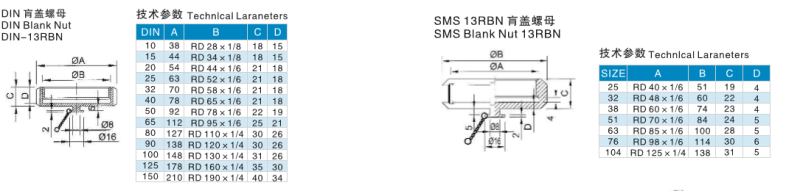 Sanitary Stainless Steel Fitting DIN Blank Nut with Chain