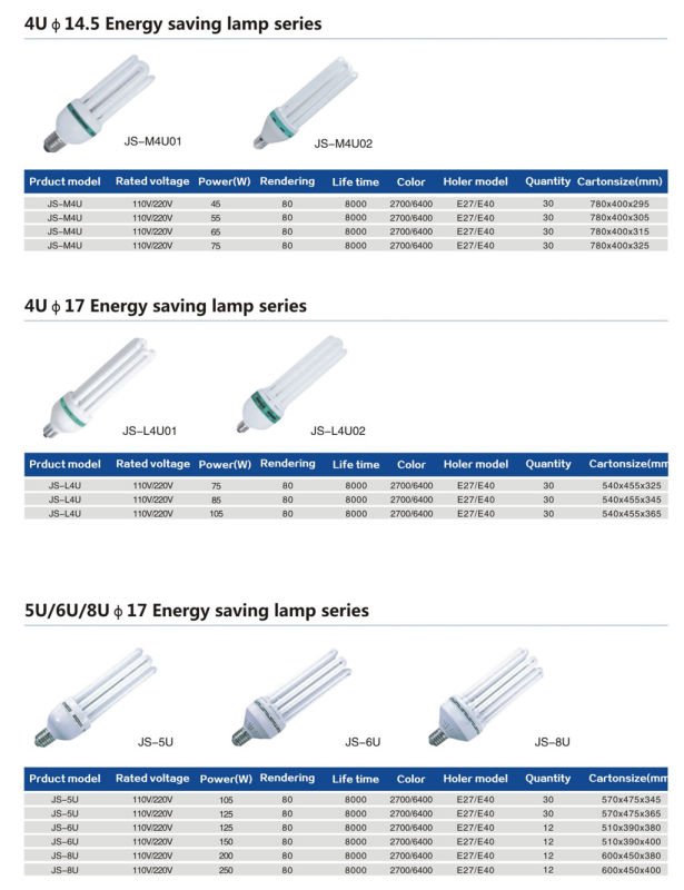 High Quality New Product Efficent L Bulb 5W