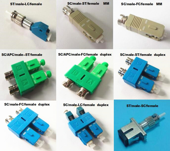 LC/Sc/FC/St Male-Female Optical Fiber Coupler/Fiber Optic Hybrid Adapter