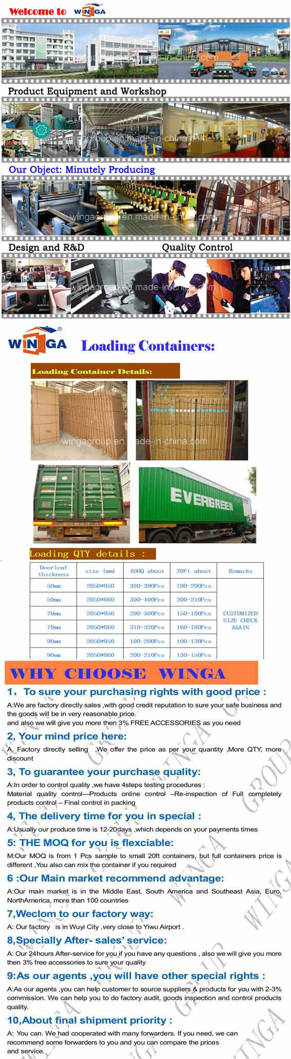 Middle East Market Quality Outside Metal Security Steel Door (W-S-45)