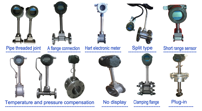 Vortex Flow Meter (CX-VFM)