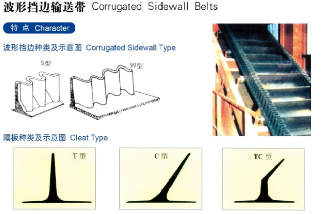 Bucket Elevator Conveyor Belt for Vertical Transportation