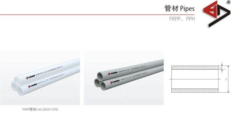 PP Pipe, Plastic Pipe/Tube, Industrial Tube