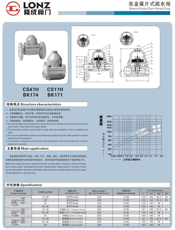 Flanged Bimetal Type Steam Trap (CS47H/BK174)